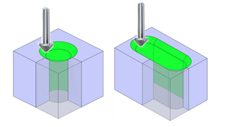 Design Guidelines for Circular and Slotted Holes